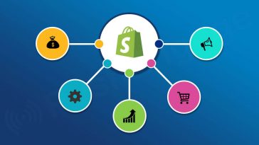 10 Must Have important Shopify Apps for Ecommerce website